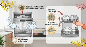 máy rửa chén kaff khuyến mãi lớn